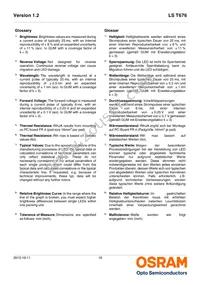 LS T676-P2S1-1-Z Datasheet Page 18