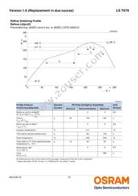 LS T679-D1F2-1-Z Datasheet Page 12