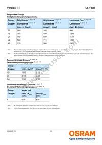 LS T67D-T2V1-1-1-20-R18-Z Datasheet Page 5