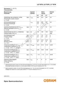 LS T67K-J1K2-1 Datasheet Page 4