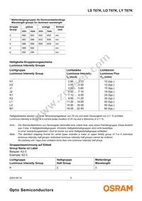 LS T67K-J1K2-1 Datasheet Page 5