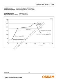 LS T67K-J1K2-1 Datasheet Page 10