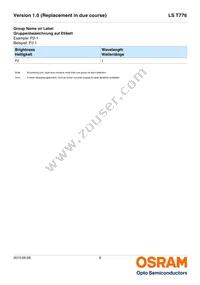 LS T776-Q1R2-1 Datasheet Page 6