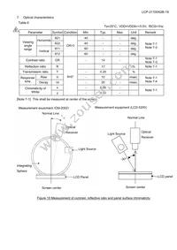 LS010B7DH01 Datasheet Page 21