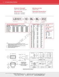 LS1571-11-BL-BL-012 Datasheet Page 2