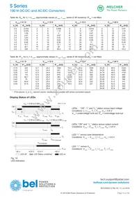 LS2540-9EP Datasheet Page 15