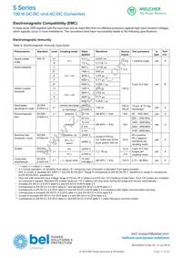 LS2540-9EP Datasheet Page 17