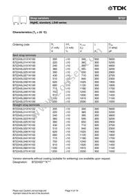 LS40K440QP Datasheet Page 4