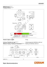 LSG A671-JL-1-0+KM-1-0-10-R33-Z Datasheet Page 9