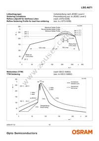 LSG A671-JL-1-0+KM-1-0-10-R33-Z Datasheet Page 10