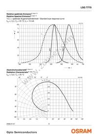 LSG T770-JL-1-0+JL-1-0-10-R18-Z Datasheet Page 6