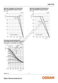 LSG T770-JL-1-0+JL-1-0-10-R18-Z Datasheet Page 8