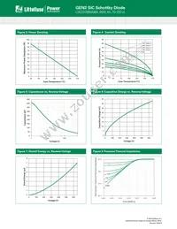 LSIC2SD065A08A Datasheet Page 3