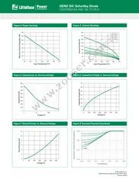 LSIC2SD065A16A Datasheet Page 3