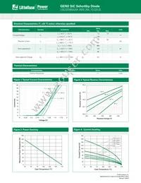 LSIC2SD065A20A Datasheet Page 2