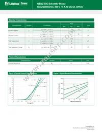 LSIC2SD065C10A Datasheet Page 2
