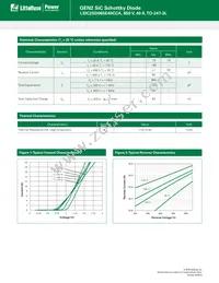 LSIC2SD065E40CCA Datasheet Page 2