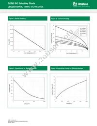 LSIC2SD120A05 Datasheet Page 3