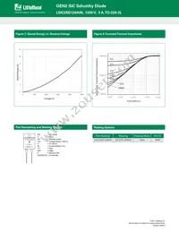 LSIC2SD120A05 Datasheet Page 4
