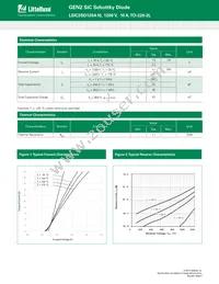 LSIC2SD120A10 Datasheet Page 2