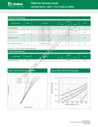 LSIC2SD120C10 Datasheet Page 2