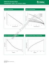 LSIC2SD120C10 Datasheet Page 3