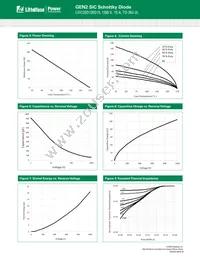 LSIC2SD120D15 Datasheet Page 3