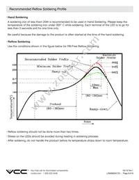 LSM0603412V Datasheet Page 6