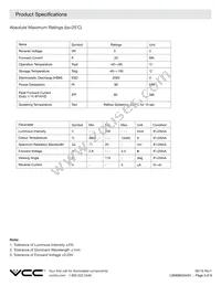 LSM0603443V Datasheet Page 3