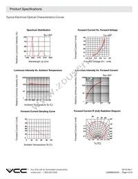 LSM0603443V Datasheet Page 4