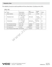 LSM0603443V Datasheet Page 5