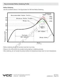 LSM0603443V Datasheet Page 6