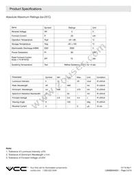 LSM0603463V Datasheet Page 3