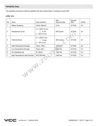 LSM0805543V Datasheet Page 5