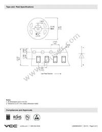 LSM0805543V Datasheet Page 8