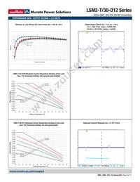 LSM2-T/30-D12R-C Datasheet Page 9