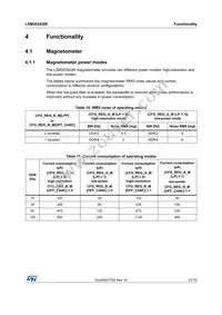 LSM303AGRTR Datasheet Page 21