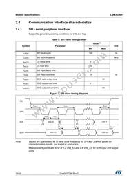 LSM303AHTR Datasheet Page 16