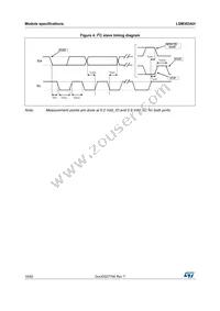 LSM303AHTR Datasheet Page 18