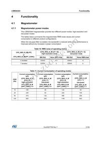 LSM303AHTR Datasheet Page 21