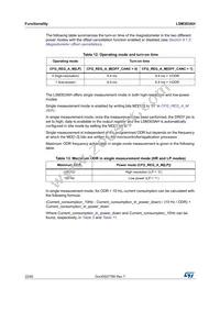 LSM303AHTR Datasheet Page 22