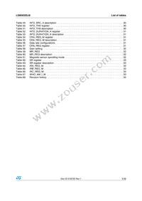 LSM303DLM Datasheet Page 5