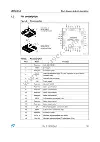 LSM303DLM Datasheet Page 7