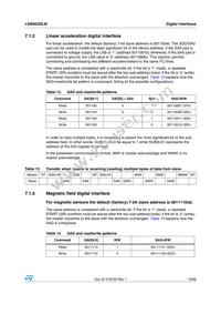 LSM303DLM Datasheet Page 19