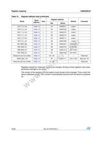 LSM303DLM Datasheet Page 22