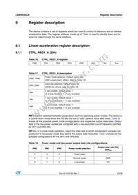 LSM303DLM Datasheet Page 23