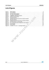 LSM320DL Datasheet Page 8