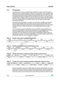 LSM330DL Datasheet Page 22