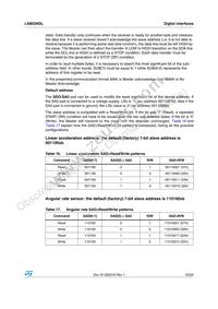 LSM330DL Datasheet Page 23