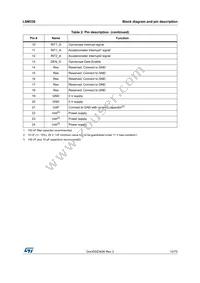LSM330TR Datasheet Page 13